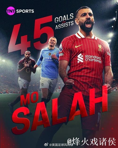 KOP看台高歌萨拉赫之名,萨拉赫助攻埃基蒂克闪耀 KOP看台高歌萨拉赫之名,萨拉赫助攻埃基蒂克闪耀