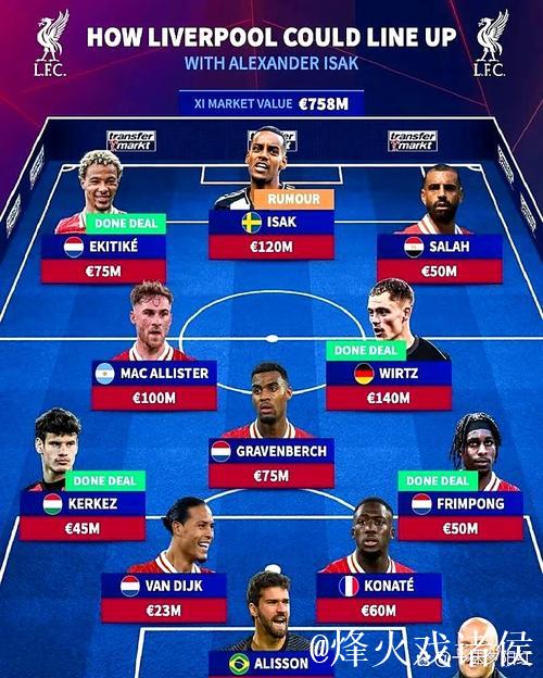 皇马再遇挑战,曼城替补阵容成剋星,阿隆热议 皇马再遇挑战,曼城替补阵容成剋星,阿隆热议